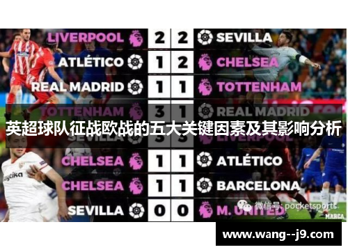英超球队征战欧战的五大关键因素及其影响分析 英超球队征战欧战的五大关键因素及其影响分析