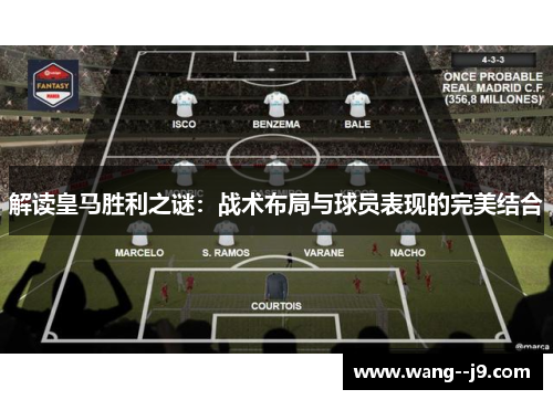 解读皇马胜利之谜:战术布局与球员表现的完美结合 解读皇马胜利之谜:战术布局与球员表现的完美结合