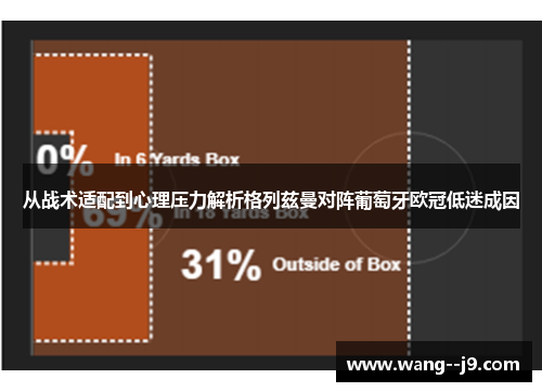 从战术适配到心理压力解析格列兹曼对阵葡萄牙欧冠低迷成因