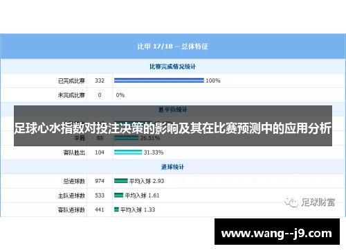 足球心水指数对投注决策的影响及其在比赛预测中的应用分析