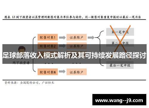 足球部落收入模式解析及其可持续发展路径探讨 足球部落收入模式解析及其可持续发展路径探讨