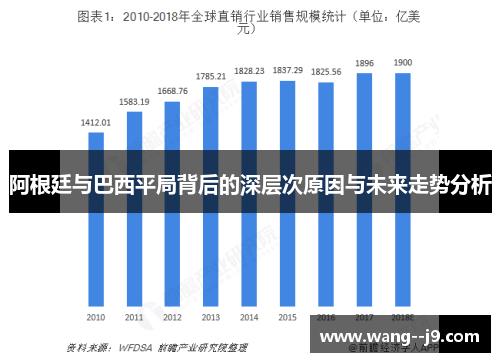 阿根廷与巴西平局背后的深层次原因与未来走势分析