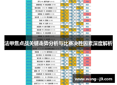 法甲焦点战关键走势分析与比赛决胜因素深度解析 法甲焦点战关键走势分析与比赛决胜因素深度解析